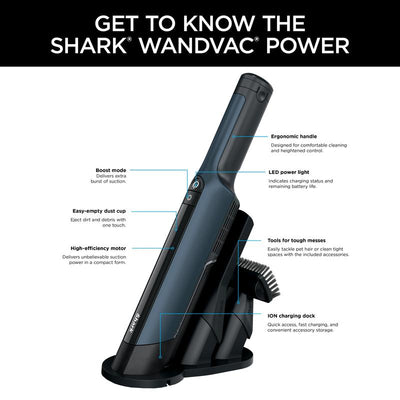 Shark WANDVAC Power PET Max Cordless Handheld Vacuum – WV410CO
